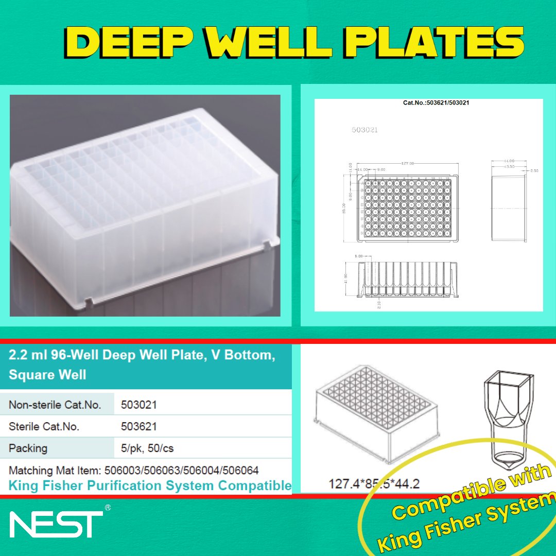 NestSciUSA's tweet photo. We have deep well plates that are compatible with King Fisher system! NEST plates can be used for genomic DNA extraction, plasmid DNA extraction, and nucleic acid extraction and purification of various samples. You can start to order now!
#biotech #deepwellplate #labconsumable https://t.co/JDNijZI2r3