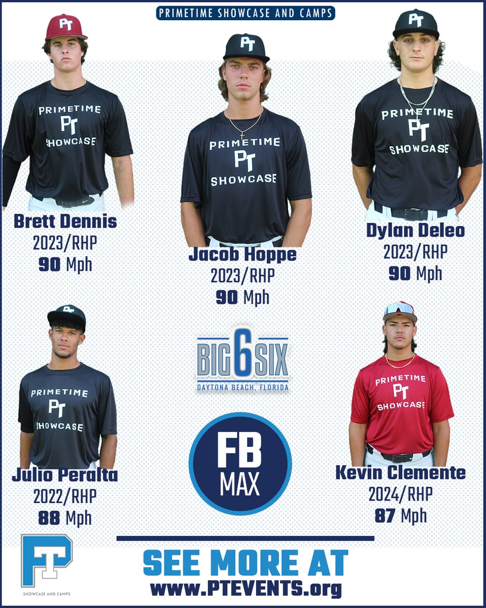 PrimeTime - Showcase and Camps tweet media