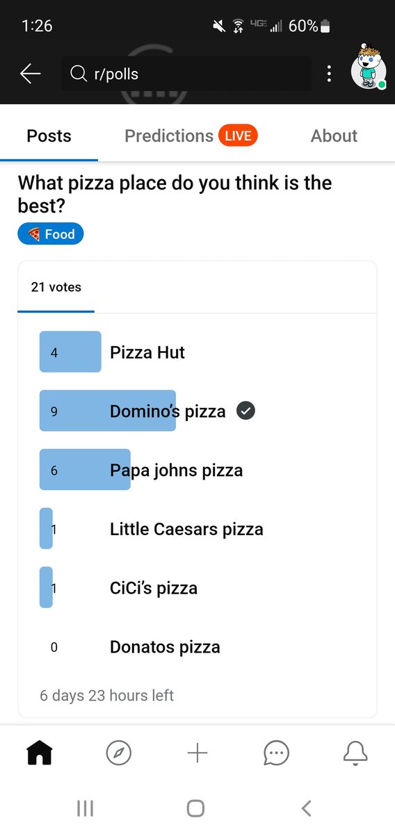 BrettFromLA's tweet photo. @dominos it's still early in the Reddit polling, but I wanted you to know you're in the lead. https://t.co/gPhgMQ1j0D
