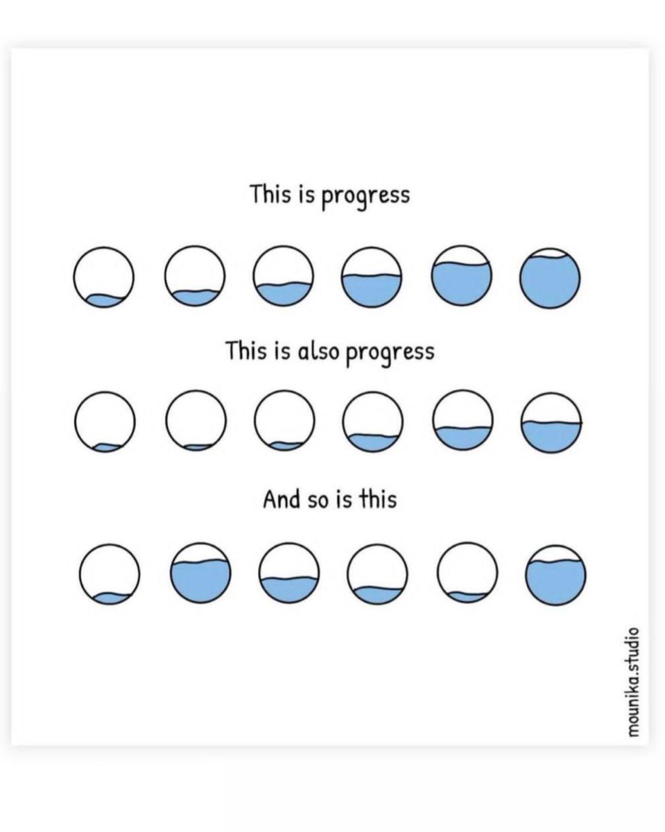 recoveryASMR's tweet photo. #progress https://t.co/xM9RMha88z