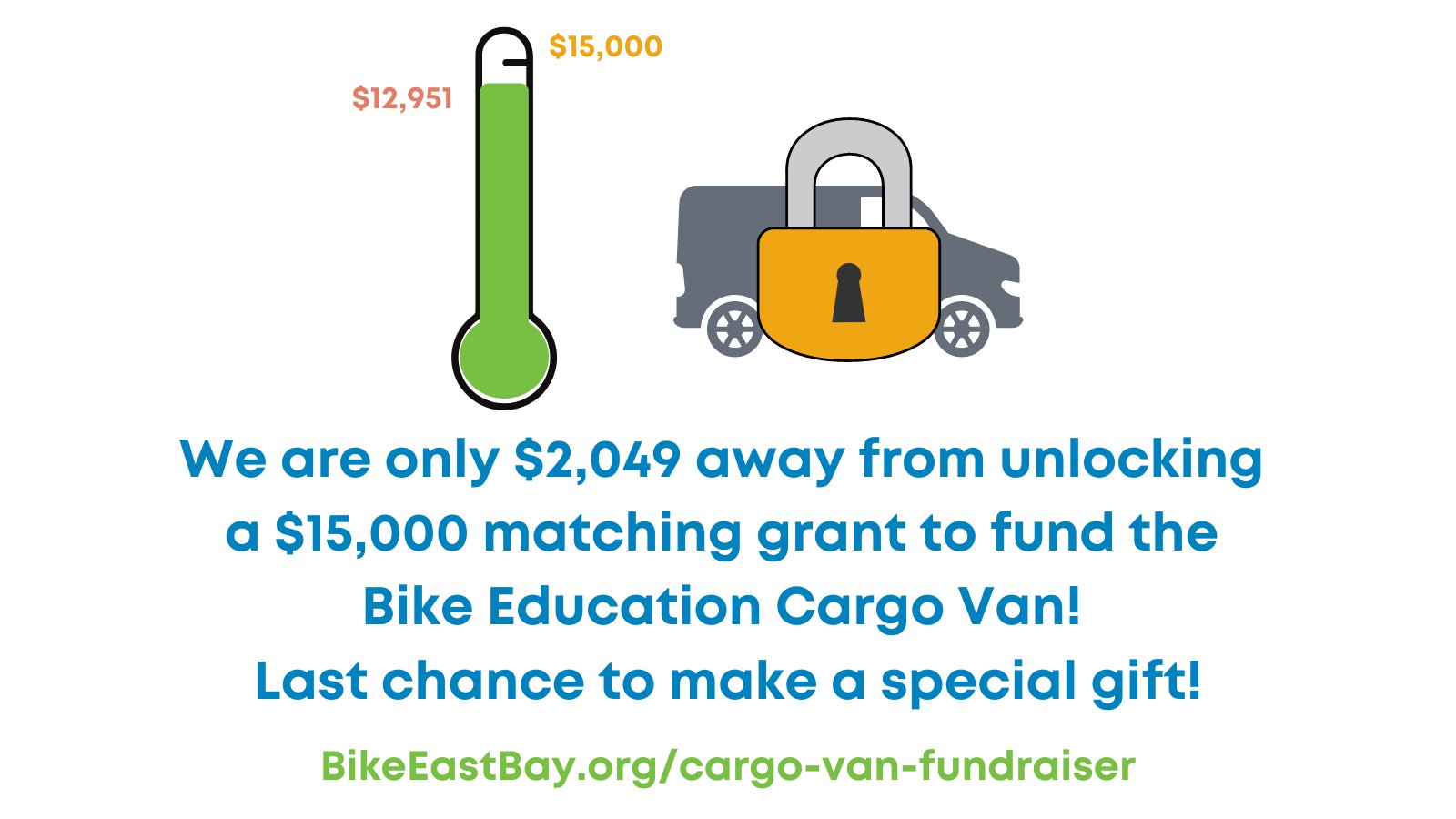 Alex Contreras ☀️ (@contrerasforca) / Twitter