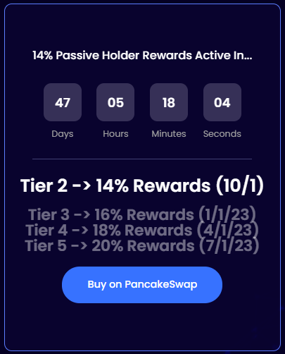 🔥Tier 1 ACTIVE - Don't Be Late!🔥
✅ 12% Passive Reflections x 3 
✅ BUSD, SHIB, &amp; LIBERO  
✅ 10 YR LP Lock

📈 Chart: dextools.io/app/bnb/pair-e…

🗨️ TG: t.me/Shelter_Coin
🌐 sheltercoin.net

#crypto #charity #homeless #BUSD #shib #autostake #binance #BNB #CryptoNews