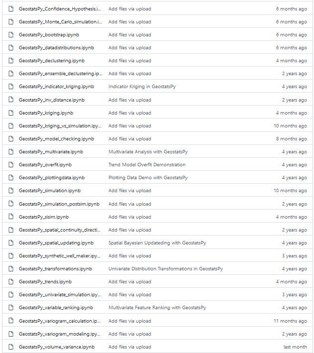GeostatsGuy's tweet photo. Interested in doing #spatial #DataAnalytics and #geostatistics with #Python? Check out my #opensource Python package, #GeostatsPy. 

To help you get started, I built out many demonstration workflows with well-documented Jupyter Notebooks @ https://t.co/bu3A4XoR8b ∀. #DataScience https://t.co/NuozkjnJUU