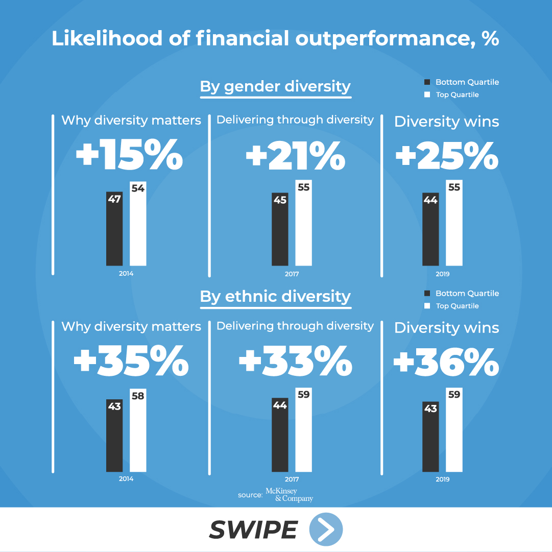 MindStand tweet media