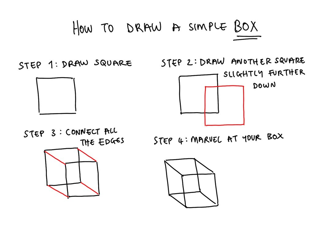 「But ofc my Figure drawing tutorial if you haven't gotten in 」🌈⭐Diana ...