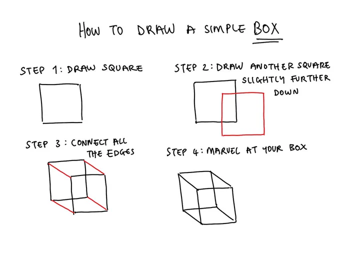 But ofc my Figure drawing tutorial if you haven't gotten in yet: https://t.co/Oy2EvjmvNL
I tried to make it as completely beginner friendly as I could so if you're completely lost on how to start or do any BG then this is for you! I start from how to draw boxes! 