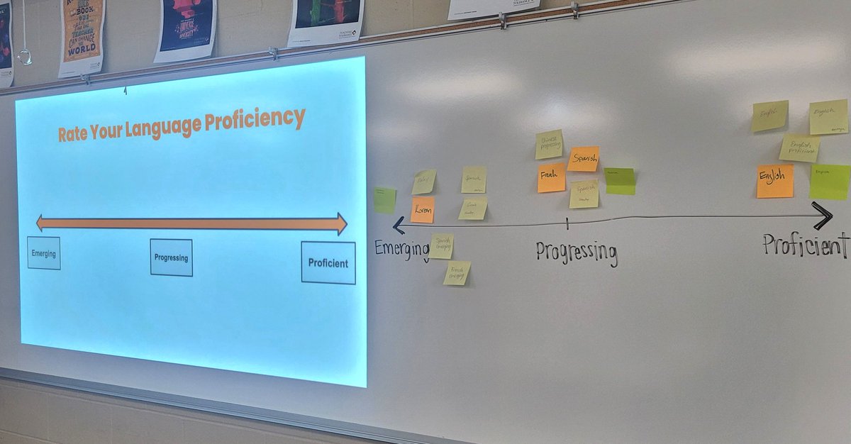 HSeslteacher's tweet photo. Thinking about our own language proficiency & how it relates to our students. #AmesLearns #SWEL https://t.co/Z1jrnccGXA