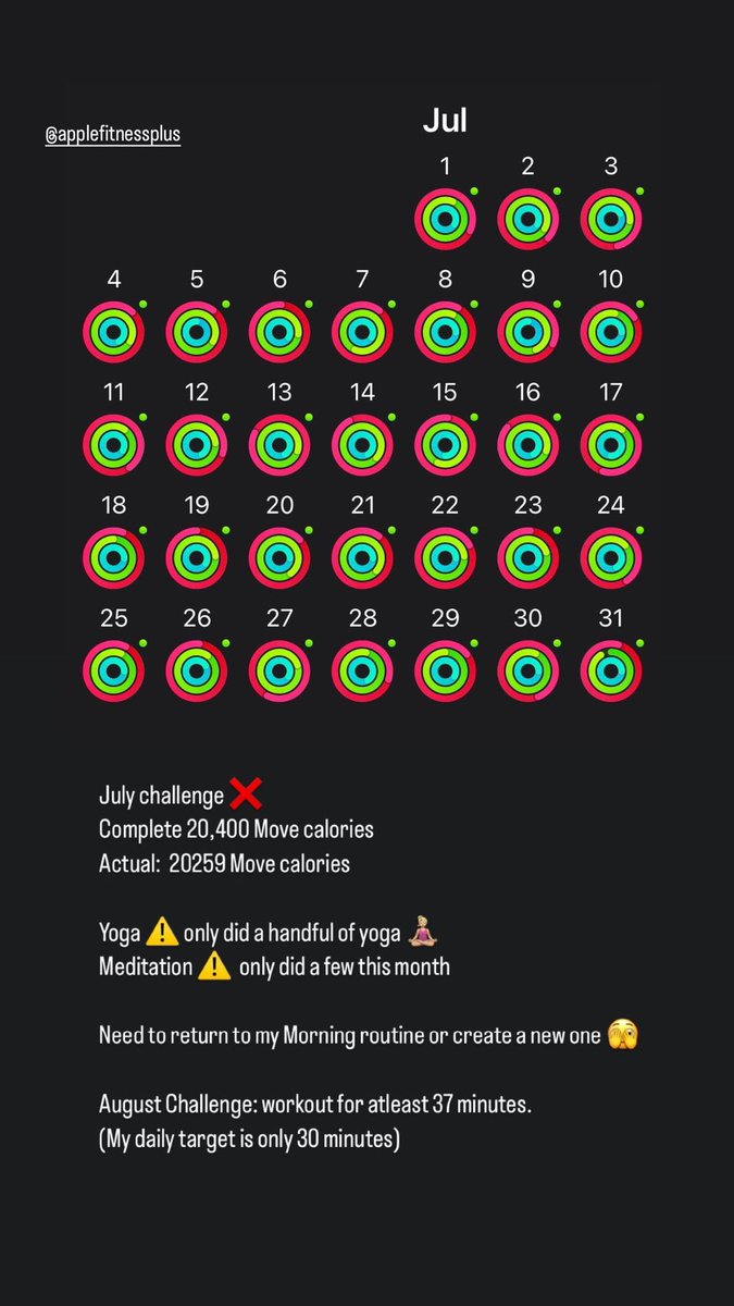 _princessmel's tweet photo. July was very hard.. had to push myself to keep going. 😅🥲 #summer #applefitness #july https://t.co/lYBU1bt6oK