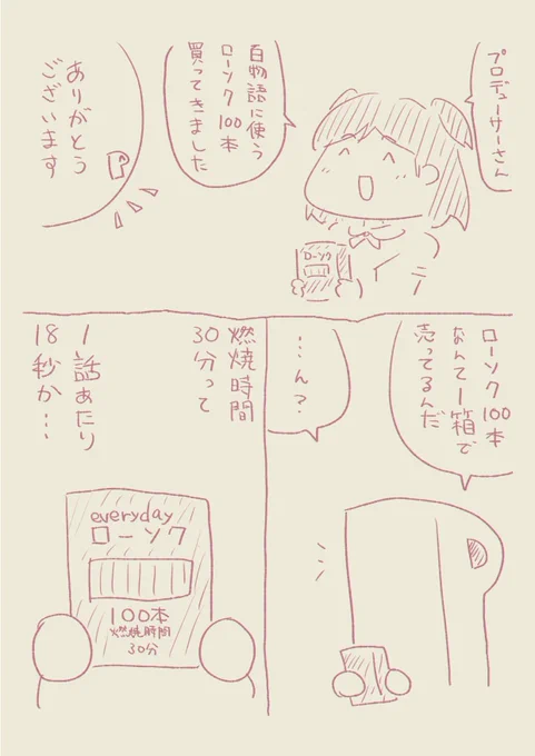 プロデューサーの力量が試されそうとしている。 