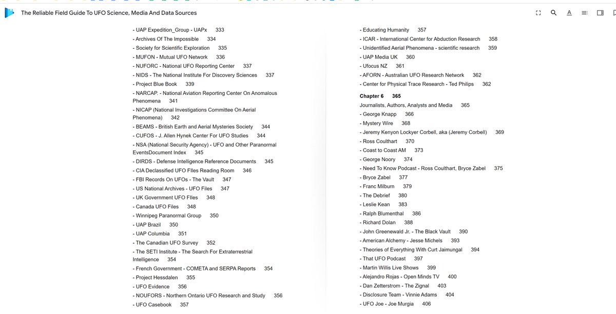 The new book by <a href="/alephraez/">UFO/UAP, Publisher And Trader Of The Fine&Curious</a> gives nod to plenty of those on #ufotwitter (see a sample page below). Here's the link if you're interested in amzn.to/3QIq68l "The Reliable Field Guide To UFO Science, Media And Data Sources: Your Guide For Who To Know And Where To Go With UFO"