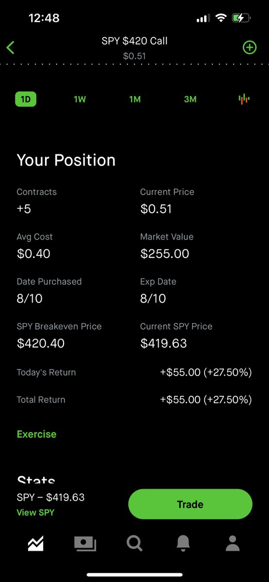 eb_success's tweet photo. Success from https://t.co/LrCpjdG8mA - By machi#4825 $SPY https://t.co/HacvTQjKLR
