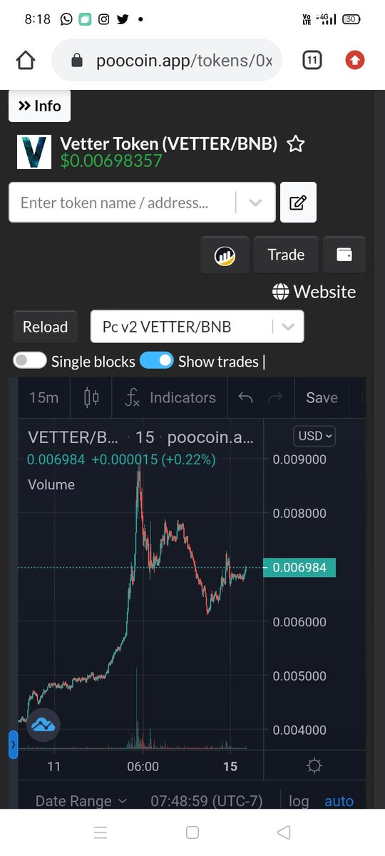 Kingcrypto26's tweet photo. $VETTER 

Expecting good profit in vetter. Chart is so good.

Join our comunity on telegram https://t.co/pineWeviUT

#Bitcoin #ETH #Altcoins
#BSC #BSCGem #BSCGems
#Web3 #NFT #NFTs #cryptocurrency #Crypto
#NFTCommumity #P2E
#PlayToEarn #BSCGemsAlert

@Vetterplatform https://t.co/JzRYdfQQJ7