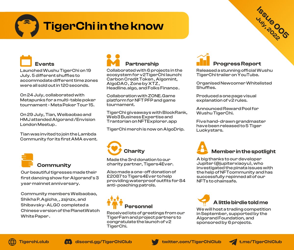 TigerChiClub's tweet photo. Our July Newsletter is out, please take a look at what we have done in the past month, happy reading!
Link: https://t.co/tUMyKXs33x
Special thanks to @weibaobao2030 @Ryan_tom8 @hmjlondon for the wonderful job! https://t.co/XhZiPJBdas