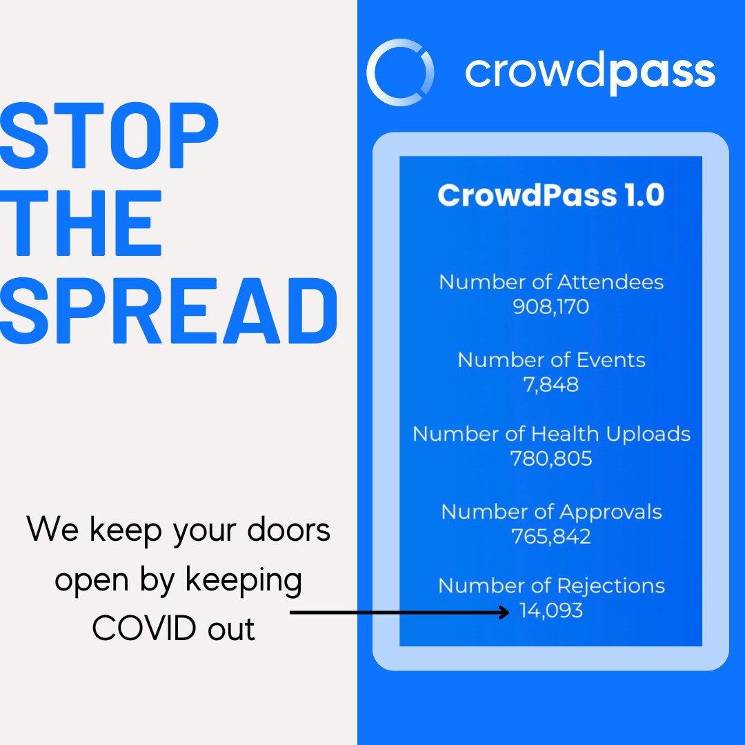CrowdPassEvents's tweet photo. CrowdPass keeps your event going by keeping COVID out! Use our advanced health clearance software today!
-
-
-
-
-
#healthclearence #COVID-19 #healthclearencesoftware #eventmanagement #event management software #concert #live events https://t.co/TqX7fz6a6a