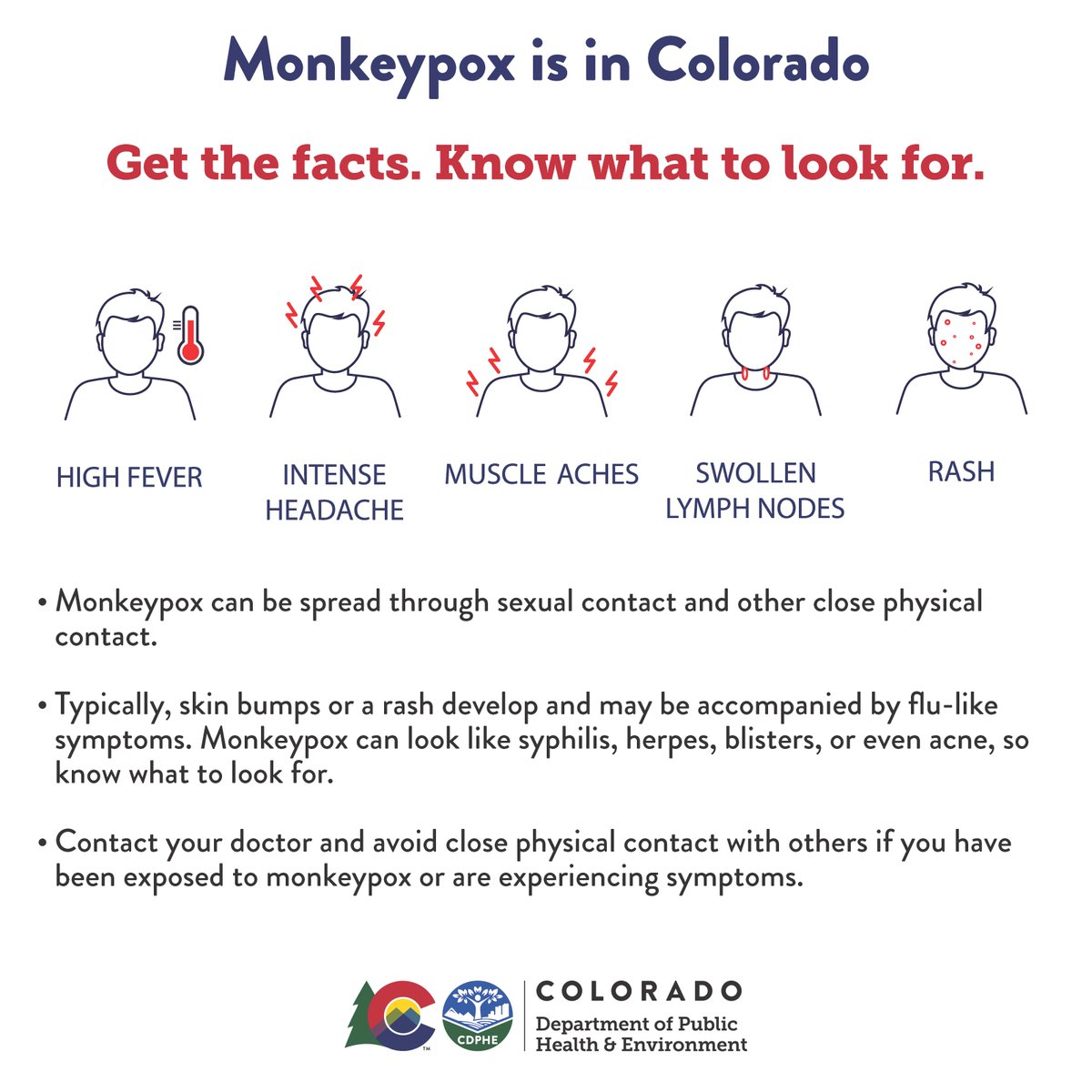 GovofCO's tweet photo. People who are experiencing monkeypox symptoms or think they have been exposed to it should contact a health care provider to discuss testing. 

Visit https://t.co/Fuqt7Nb5iX for a list of locations that test for monkeypox and information on vaccination. https://t.co/0SGPYw3qkx