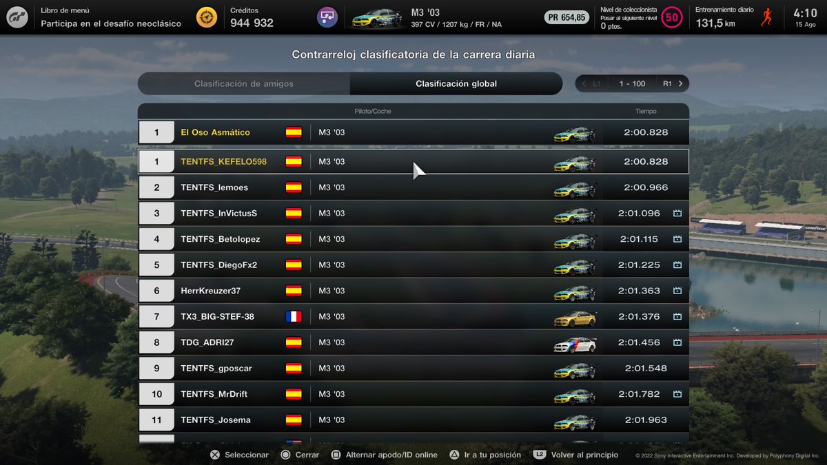 Asi quedó la clasificación de la Diaria A de #GT7 en otra prueba con setup abierto donde 🔧 <a href="/TENTFS_lemoes/">TENTFS_lemoes</a> demuestra ser uno de los mejores del mundo con reglajes 👽👏

<a href="/Keervin598/">Kevin Fernández</a>
<a href="/TENTFS_lemoes/">TENTFS_lemoes</a>
@TENTFS_InVictuS
<a href="/Betolopez_ok/">Lua_Betolopez</a>
<a href="/Diego_Fx2/">Diego Fernández</a>
<a href="/HRK372/">MiguelMartín</a>
@Oscar_gp01
<a href="/Jos3ma_Espinosa/">Josema Espinosa</a>