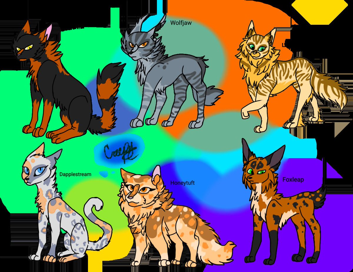 CreepyDaKitty's tweet photo. Some art Examples For anyone interested in Commissions. Dm Me if interested. Headshots/Bust- 10$; Full Body-$15; +5$ Additional Characters; +5$ Backgrounds ;+2$ Gore; +2$ NSFW

ToS: Credit the Artist always. Other than that what's yours is yours. https://t.co/Yld1abgRjg