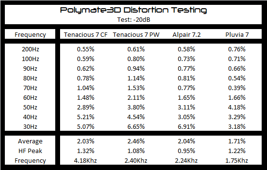Polymate3D tweet media