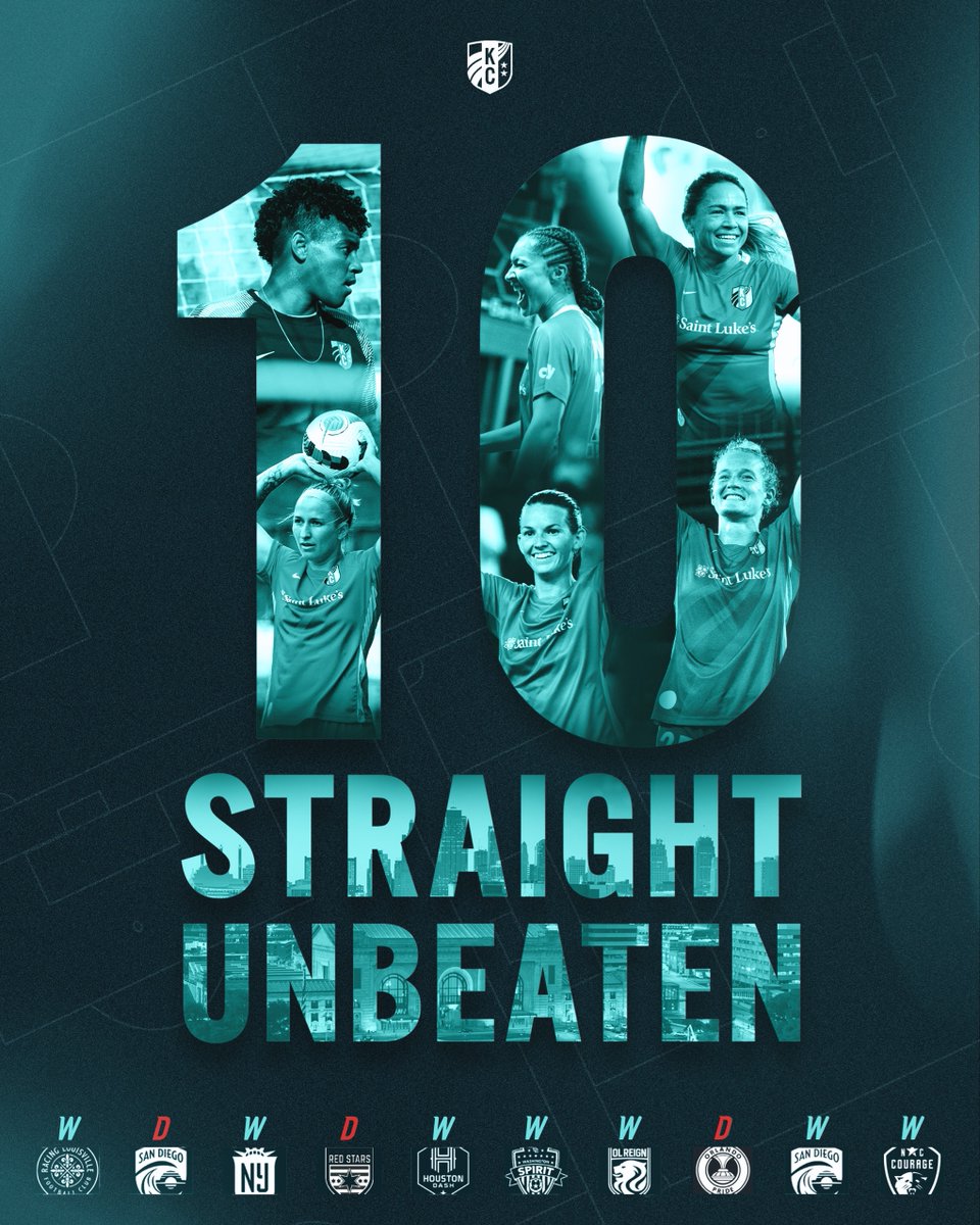 KC Current tweet media