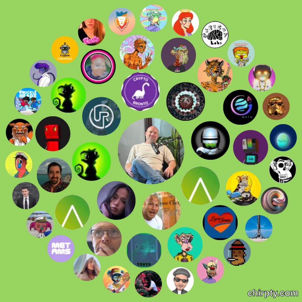 TheRambler.ᴬᴾᴱ (@therambler_eth) on Twitter photo 