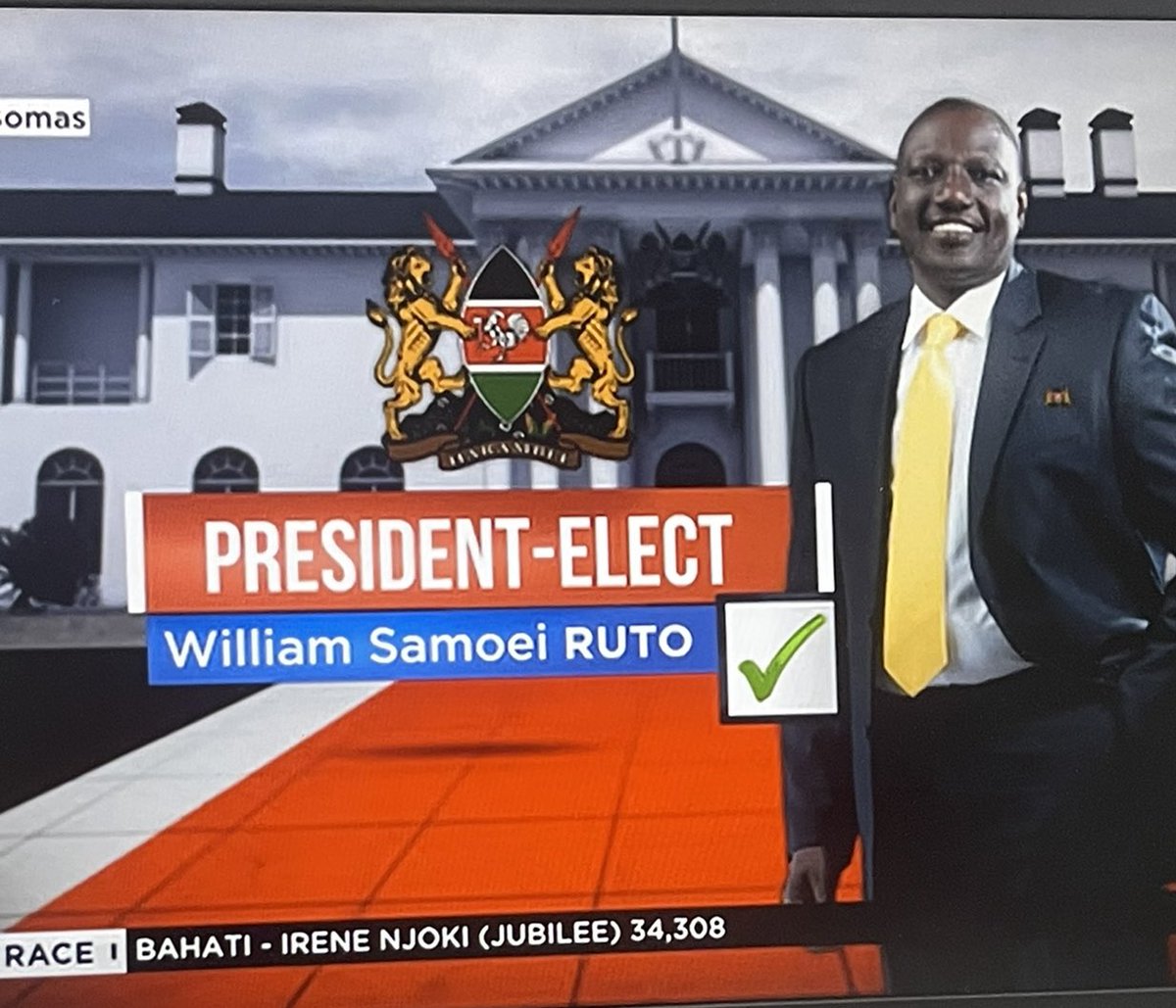 Congrats 👏🏽 <a href="/WilliamsRuto/">William Samoei Ruto, PhD</a> well deserved! <a href="/ahmednasirlaw/">Ahmednasir Abdullahi SC</a> thanks for showing the right path to your followers