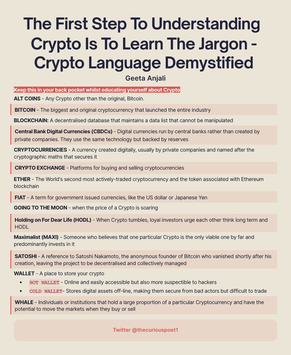 abcofcrypto's tweet image. Don&apos;t let all the #CryptoJargon intimidate you and make you feel like an outsider

Save this tweet and refer back to it when learning about Crypto.

#Ship30for30