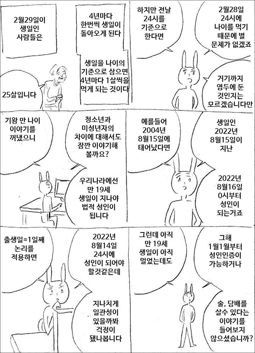만 나이 