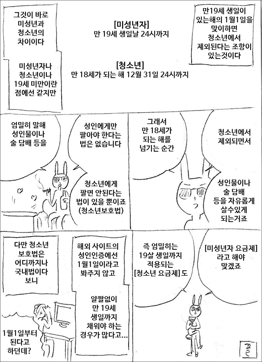 만 나이 