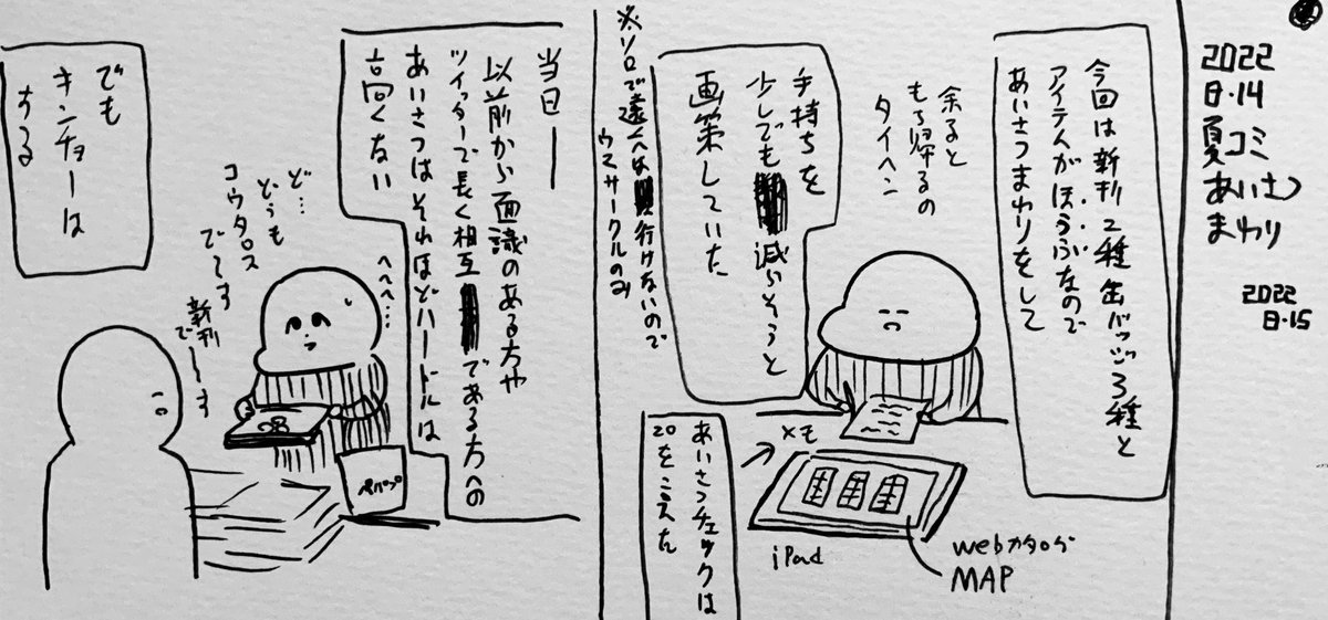 夏コミ挨拶まわり 
