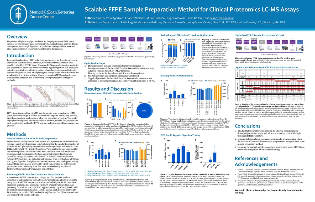 Covaris's tweet photo. Memorial Sloan Kettering Cancer Center presented a high-throughput workflow for the preparation of #FFPEtissue samples for downstream mass spectrometry-based #proteomics analysis with the Covaris LE220Rsc. Check out the poster: https://t.co/pqTyNUSLVU
#ffpe #lcms #lifescience https://t.co/qhE4ERhYUK