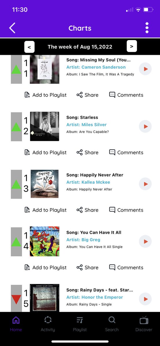 whoozlmusic's tweet photo. 1/2 👏👏👏 BIG CONGRATS!!! @circlethewolves @gesselmont @JamieAlimorad @voxsomnia @nathanwalid @lastchaperones @MarshallPotts1 @CallMeCameron @milessilver45 @KalleaMMusic @BigGregPLK 🥳🥳🥳 #indieartist #singersongwriter #talented https://t.co/Lg6emKHgL7