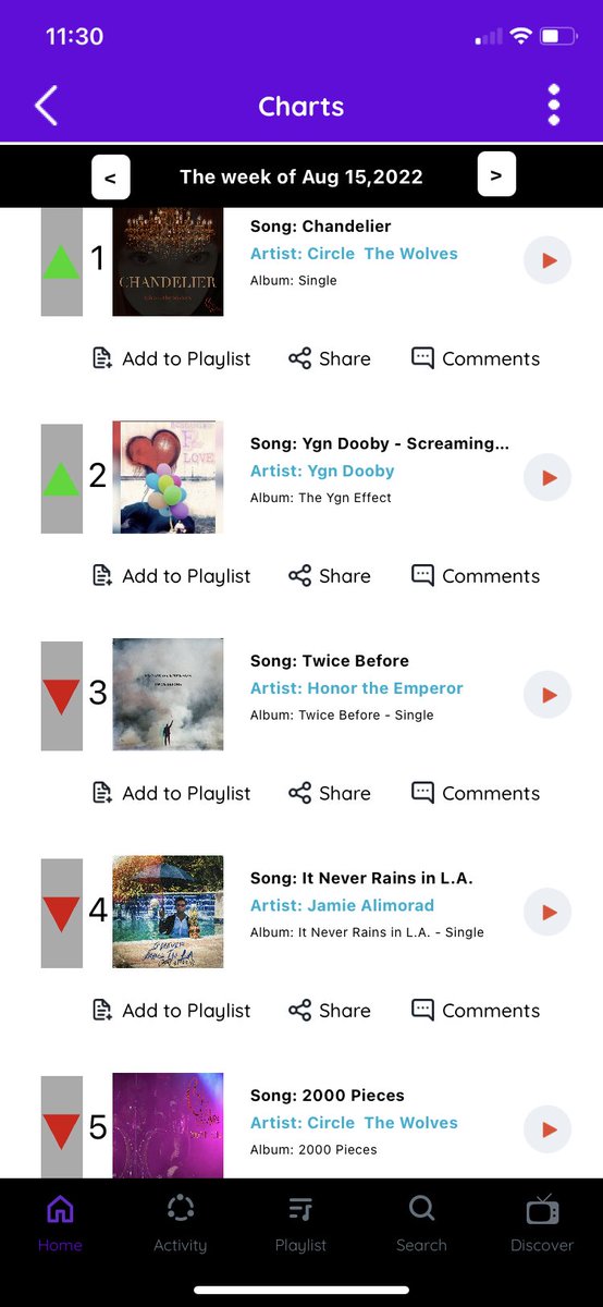 whoozlmusic's tweet photo. 1/2 👏👏👏 BIG CONGRATS!!! @circlethewolves @gesselmont @JamieAlimorad @voxsomnia @nathanwalid @lastchaperones @MarshallPotts1 @CallMeCameron @milessilver45 @KalleaMMusic @BigGregPLK 🥳🥳🥳 #indieartist #singersongwriter #talented https://t.co/Lg6emKHgL7