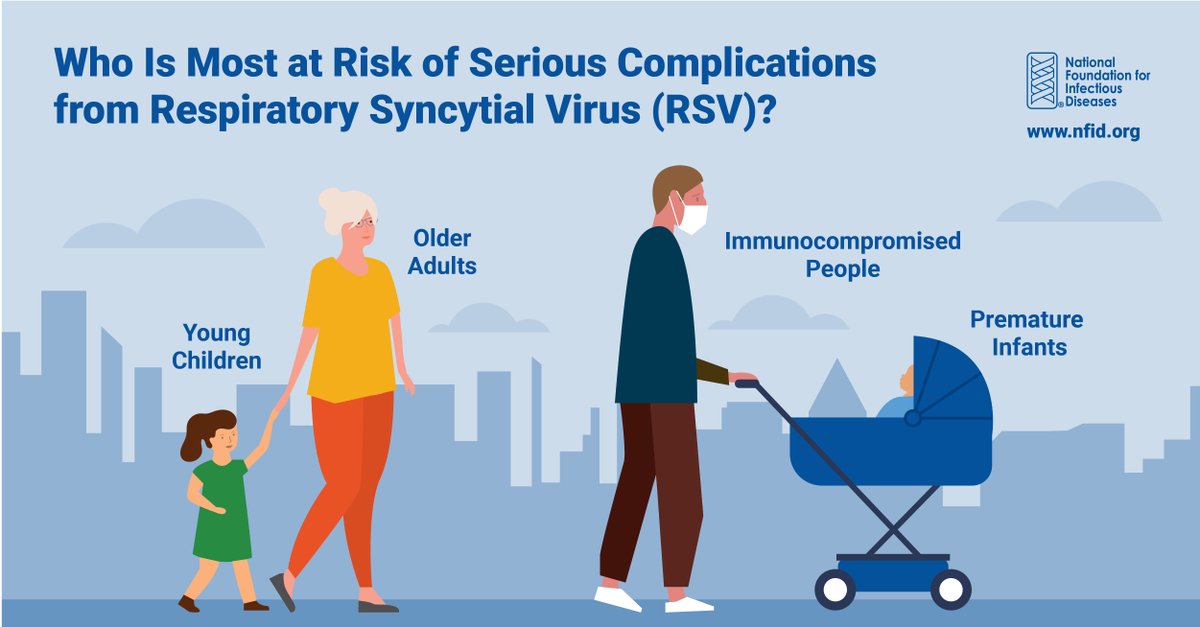 NFIDVaccines's tweet photo. Even though #RSV is often associated with mild, cold-like symptoms, it can be serious and can lead to severe illness. Learn more: https://t.co/G8iVHsFRkl #PreventRSV https://t.co/xV4YshyFEn