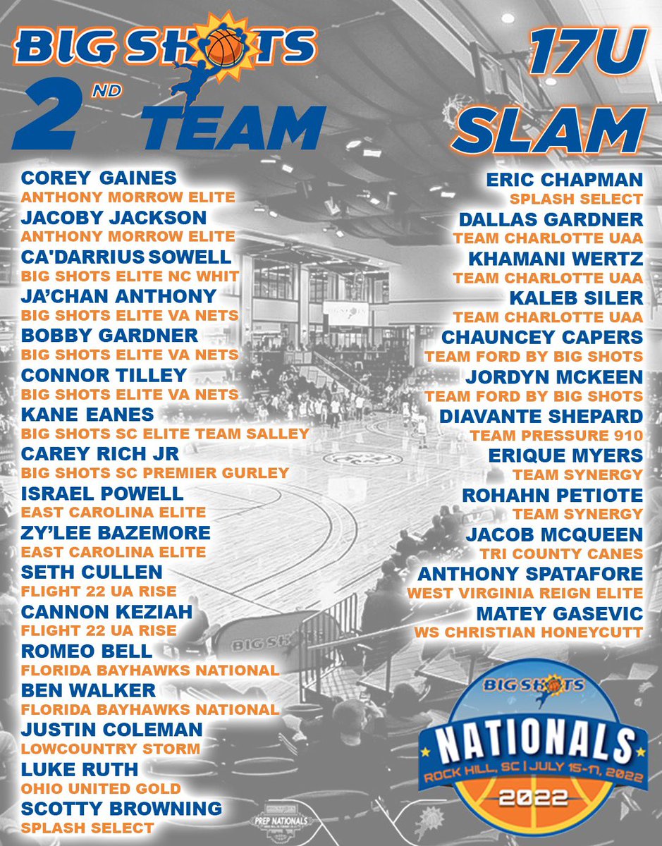 Anthony Morrow Elite tweet media