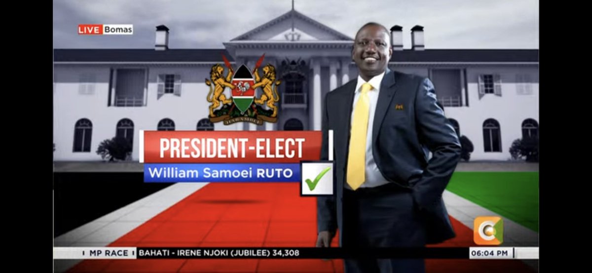 AlimaadAli's tweet photo. Congratulations to  the elected 5th president @WilliamsRuto  and his running mate @rigathi as declared by chairperson of IEBC commission @WChebukati  hustler nation slogan kazi ni Kazi committed their hardwork and dedications for the last two years #kenyakwanza @UDAKenya https://t.co/TLhcbZ0roP