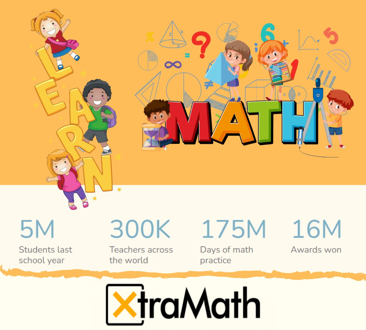 XtraMath_US's tweet photo. ⭐️Back to School means XtraMath is the math program Teachers count on❗
👉Click here to get started this year: https://t.co/ix1QWHyWQn
#XtraMath #XtraSTEM #Teachers #BackToSchool #Math #MathProgram #MathIsFun #MathClass #Mathteachers https://t.co/DpJNEwI2Zl