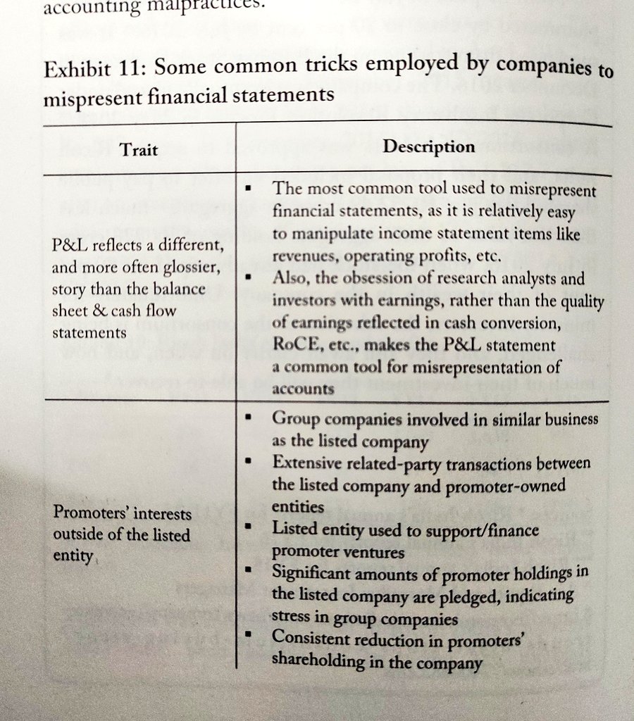 InvestmentBook1's tweet photo. Master Accounting Quality Check-list https://t.co/X1hLLlNw4Y