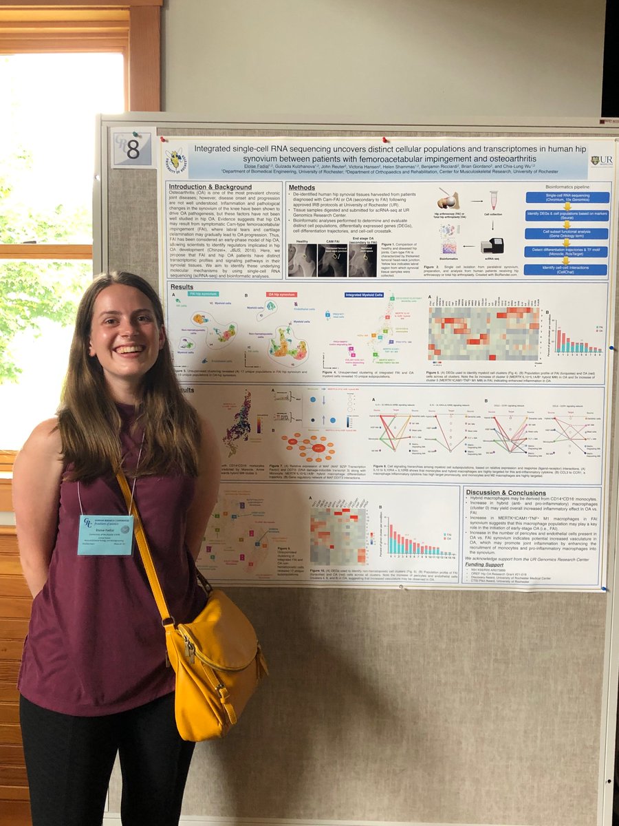 Chia-Lung Wu (@chialungwu) on Twitter photo Amazing experience at MSKGRC! Science, friends, support & food! Our Eloise <a href="/e_fadial/">Eloise Fadial</a> presented a group project (w/<a href="/Gulzadr1/">Gulzada Kulzhanova 🇺🇦🇰🇿</a> <a href="/j12reuter/">Jack Reuter</a> ) studying human hip synovium transcriptomics. A huge thank you to <a href="/TamaraAlliston/">Tamara Alliston</a> <a href="/defratelab/">DeFrate Lab</a> <a href="/SunHPeck/">Sun H. Peck</a>
<a href="/DocBruggsBunny/">Stefaan Verbruggen</a> for making this happen! Amazing experience at MSKGRC! Science, friends, support & food! Our Eloise <a href="/e_fadial/">Eloise Fadial</a> presented a group project (w/<a href="/Gulzadr1/">Gulzada Kulzhanova 🇺🇦🇰🇿</a> <a href="/j12reuter/">Jack Reuter</a> ) studying human hip synovium transcriptomics. A huge thank you to <a href="/TamaraAlliston/">Tamara Alliston</a> <a href="/defratelab/">DeFrate Lab</a> <a href="/SunHPeck/">Sun H. Peck</a>
<a href="/DocBruggsBunny/">Stefaan Verbruggen</a> for making this happen!