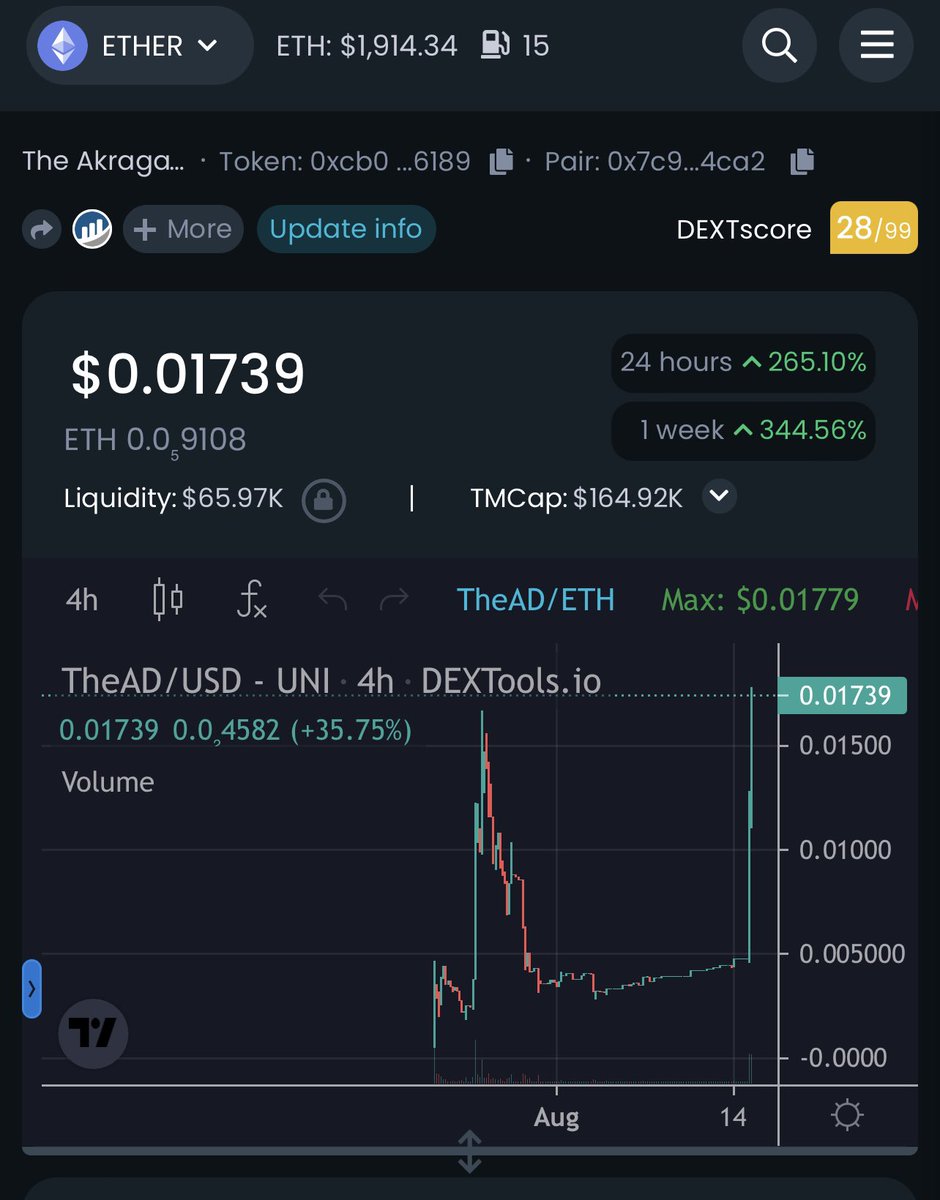 #TheAD liquidity locked for 1 year 

team.finance/view-coin/0xCB…

Casino already out and more games being added great community dyor 

Contract: 0xcb056a2f3ca0b82ab69dcbd677875d68b74d6189

<a href="/TheColosseumXyz/">The Colosseum</a>