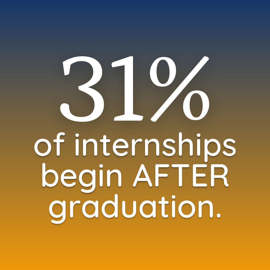 Work Simplr tweet media