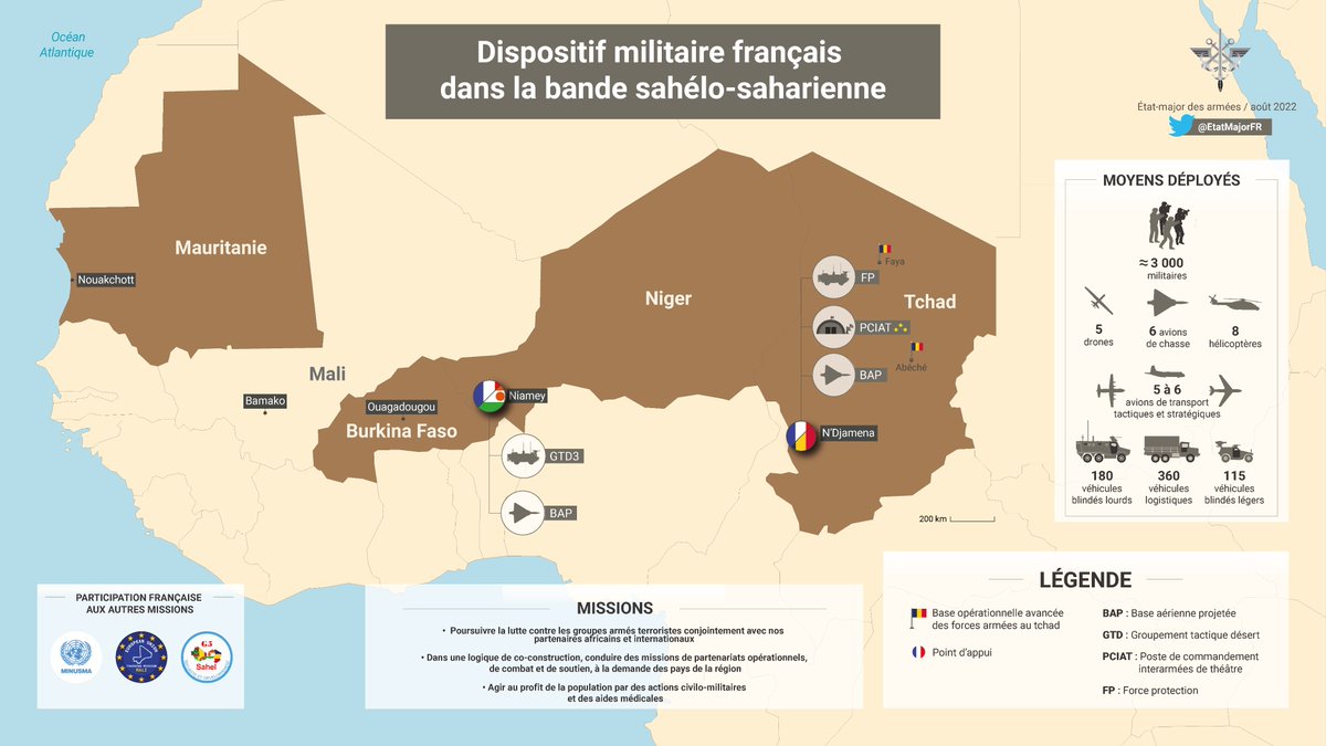 Armée française - Opérations militaires tweet media