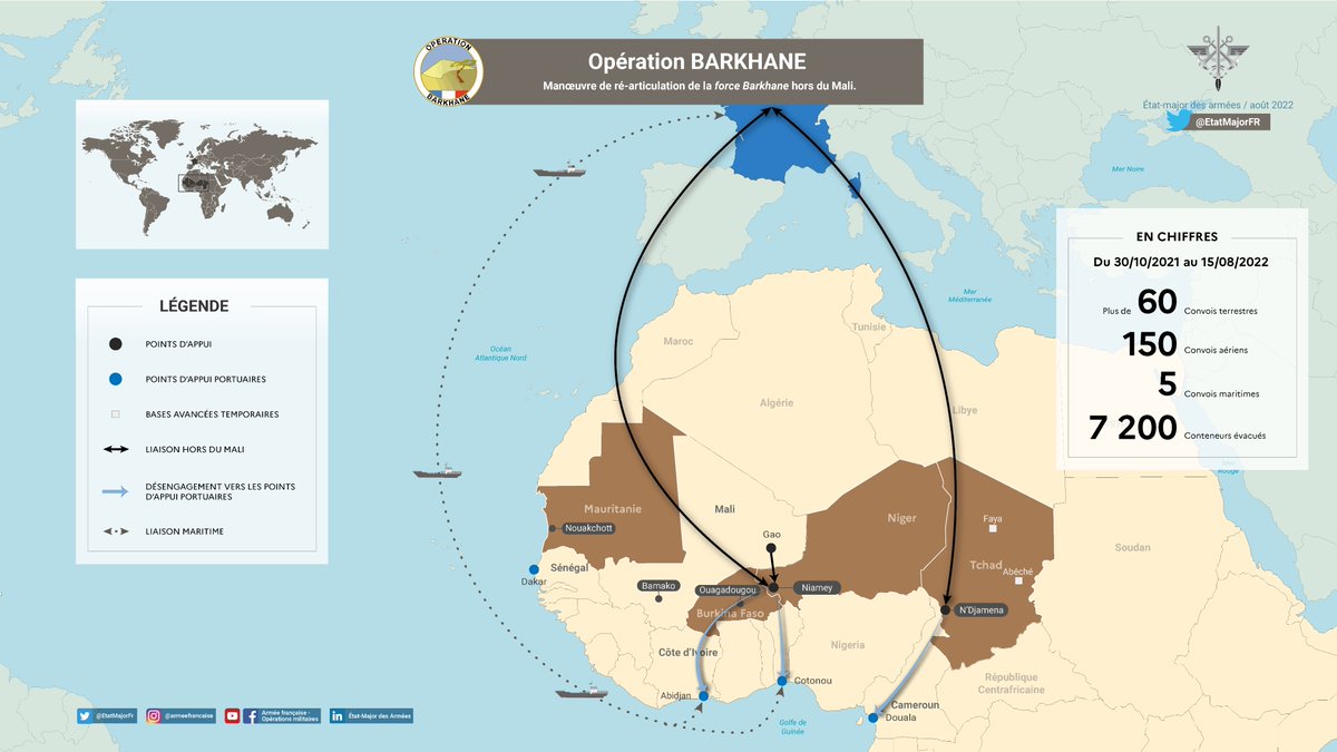 Armée française - Opérations militaires tweet media