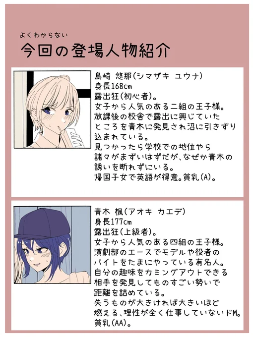 終わってる学園の王子様×王子様の終わってる登場人物紹介です 