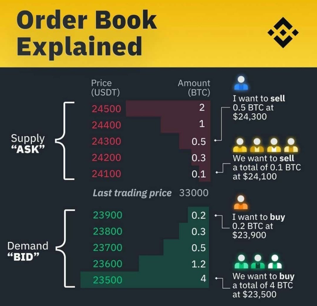 Crypto School tweet media