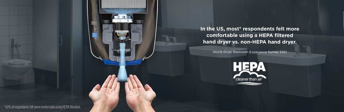 WorldDryerCorp's tweet photo. The 80s called, they want their restroom back.

The HEPA-Filtered VERDEdri® Hand Dryer leads in sanitation, efficiency, and sound quality. Upgrade your hand dryers to the restroom of the future: https://t.co/f1K7bmrXkr

#touchlessrestroom #paperlessrestroom https://t.co/tn4gQMUnk9