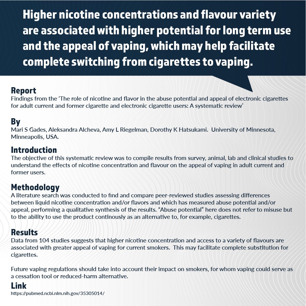 vapers_alliance's tweet photo. Future vaping regulations should take into account their impact on smokers, for whom vaping could serve as a cessation tool or reduced-harm alternative.
#VapingScienceMonday
#vaping #science #facts https://t.co/CDSllHYw7R
