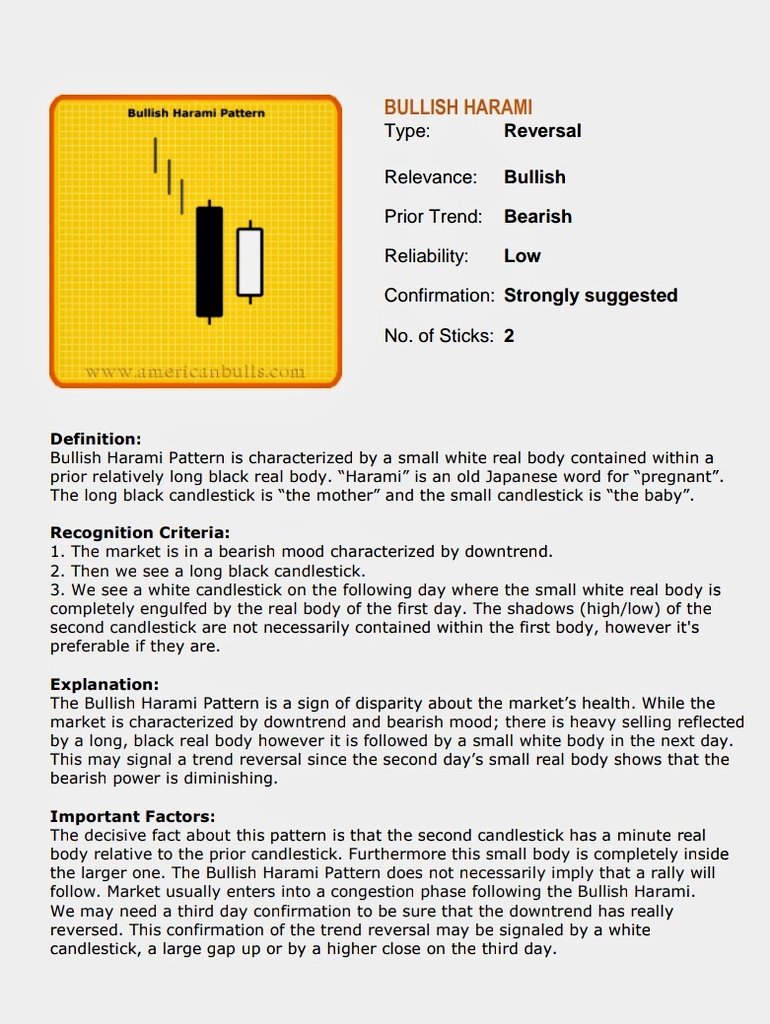 Thread on candlestick pattern ❤️

Like 👍 | Retweet ♻ |Share 🔗 

Tags:
#StockMarket #DayTrading #Stoc...