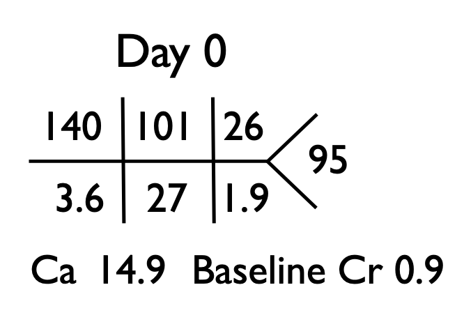 Joel M. Topf, MD FACP tweet media