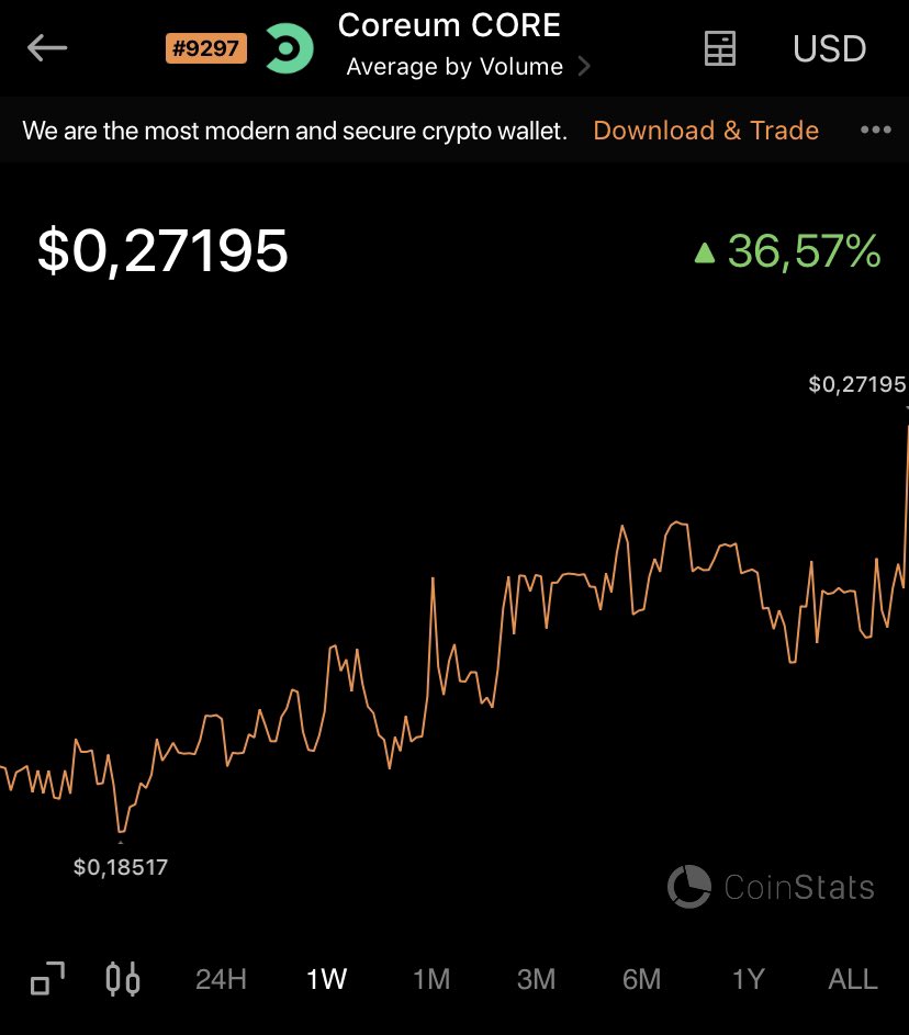 solow_up's tweet image. We love to see it 🤠 #GoSolo #Solonation #CoreRules