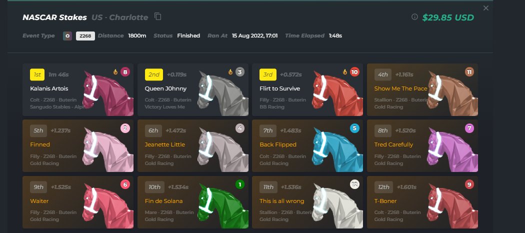 Whenever your stable is having a bad day, think again <a href="/zed_run/">zed_run</a> #zedrun